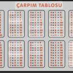 Senem San Profile Picture